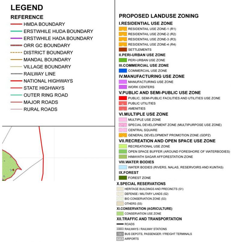 HMDA MASTER PLAN 2031 LANDUSE ZONES